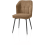 ?_TYPE:PRODUCT
