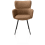 ?_TYPE:PRODUCT
