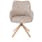 ?_TYPE:PRODUCT