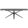 ?_TYPE:PRODUCT