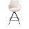 ?_TYPE:PRODUCT
