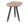?_TYPE:PRODUCT