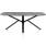 ?_TYPE:PRODUCT