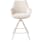 ?_TYPE:PRODUCT