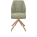 ?_TYPE:PRODUCT