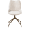 ?_TYPE:PRODUCT