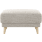 ?_TYPE:PRODUCT