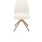 ?_TYPE:PRODUCT