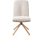 ?_TYPE:PRODUCT