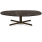 ?_TYPE:PRODUCT