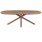 ?_TYPE:PRODUCT