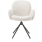 ?_TYPE:PRODUCT