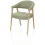 ?_TYPE:PRODUCT