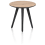 ?_TYPE:PRODUCT