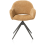 ?_TYPE:PRODUCT