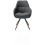 ?_TYPE:PRODUCT