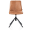 ?_TYPE:PRODUCT