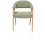 ?_TYPE:PRODUCT