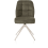 ?_TYPE:PRODUCT