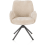 ?_TYPE:PRODUCT