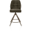 ?_TYPE:PRODUCT
