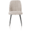 ?_TYPE:PRODUCT