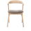 ?_TYPE:PRODUCT