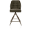 ?_TYPE:PRODUCT