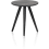 ?_TYPE:PRODUCT