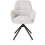 ?_TYPE:PRODUCT