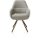 ?_TYPE:PRODUCT