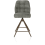 ?_TYPE:PRODUCT