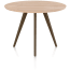 ?_TYPE:PRODUCT