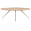 ?_TYPE:PRODUCT