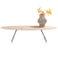 ?_TYPE:PRODUCT