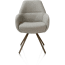?_TYPE:PRODUCT