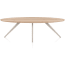 ?_TYPE:PRODUCT