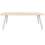 ?_TYPE:PRODUCT