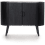 ?_TYPE:PRODUCT
