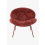 ?_TYPE:PRODUCT