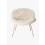 ?_TYPE:PRODUCT