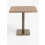 ?_TYPE:PRODUCT