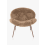 ?_TYPE:PRODUCT