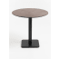 ?_TYPE:PRODUCT