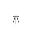 ?_TYPE:PRODUCT