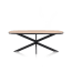 ?_TYPE:PRODUCT