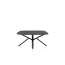 ?_TYPE:PRODUCT
