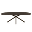 ?_TYPE:PRODUCT