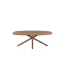 ?_TYPE:PRODUCT