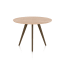 ?_TYPE:PRODUCT